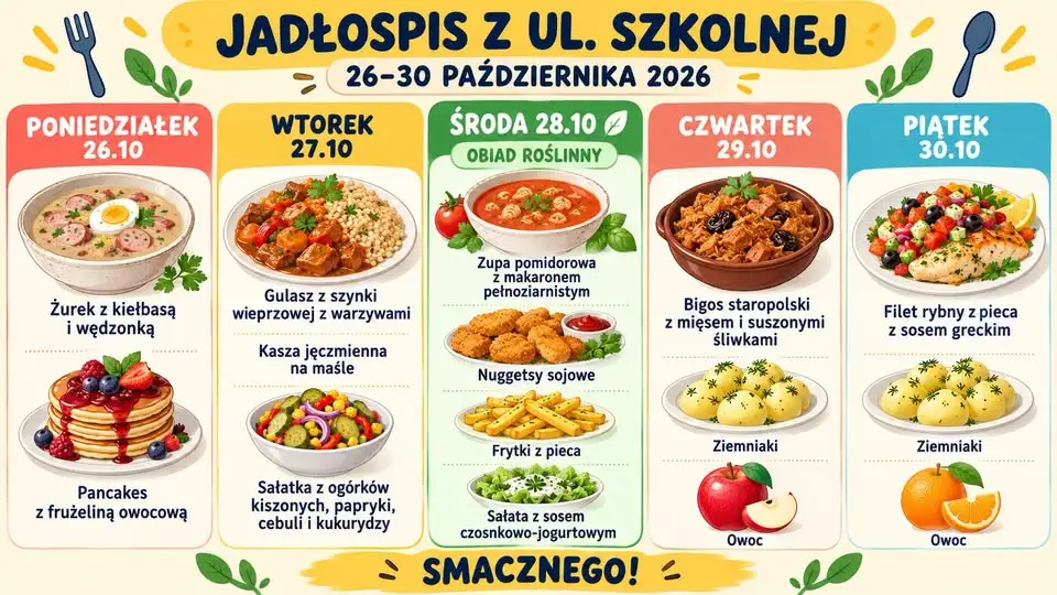 Jadłospis szkolny 26–30 października 2026 – co jedzą uczniowie?